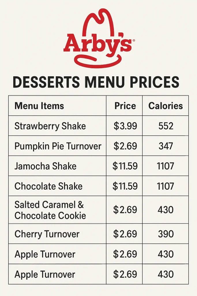 Arbys Desserts Menu Prices