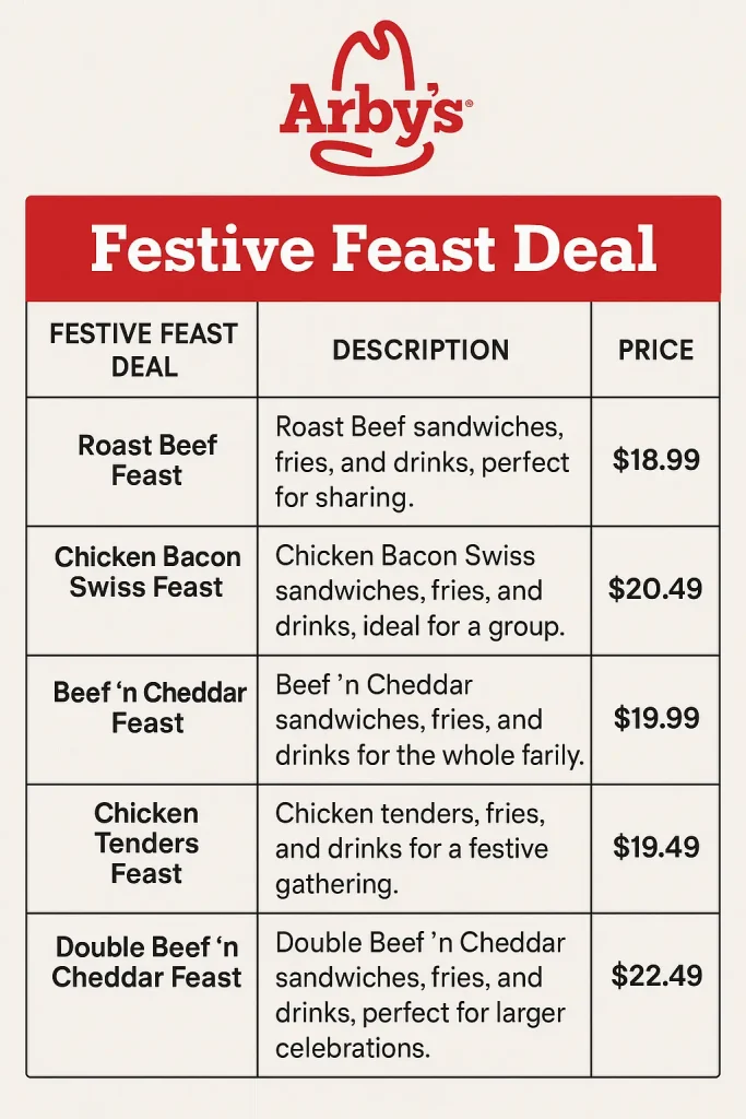 Arbys Festive Feast Deal Menu Prices
