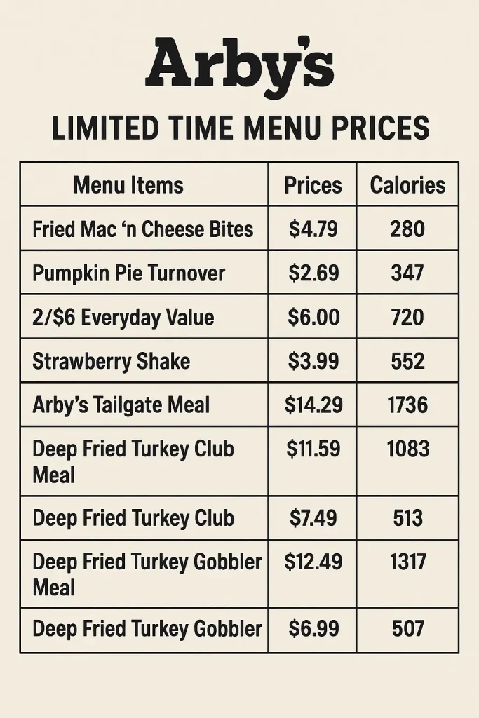 Arbys Limited Time Menu With Prices
