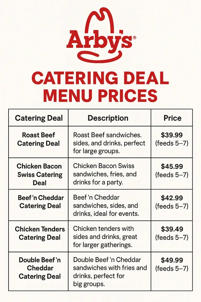 Arbys catering Deal Menu